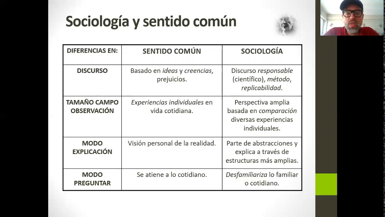 Sociología y Sentido Común