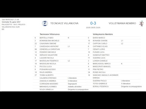 TECNOACE VILLANUOVA  vs VOLLEY NEMBRO, 2021-05-08, SERIE C