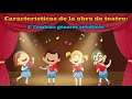La Obra De Teatro Características Elementos Y Estructura Explicación Fácil