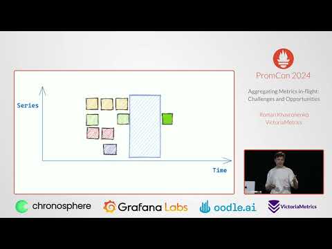 PromCon 2024 - Aggregating metrics in-flight: challenges and opportunities