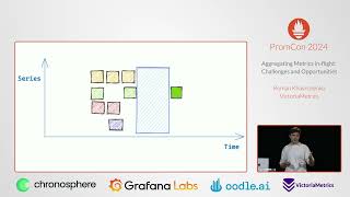 PromCon 2024 - Aggregating metrics in-flight: challenges and opportuni
