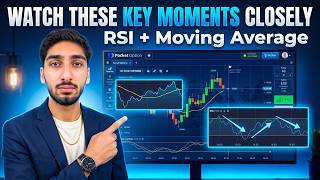 WATCH THESE KEY MOMENTS CLOSELY ! Investing ! Forex Trading