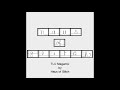TLC Megamix By Haus Of Glitch