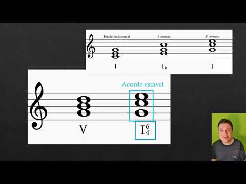 Estruturação II - Aula 2 - 2a Parte - Estabilização de Acordes