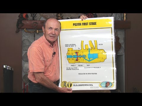 Vintage Scuba: What New Divers Don't Learn - S03E12