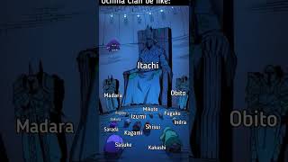 Download lagu The fact of Uchiha clan . #itachi #naruto #sasuke #narutoshippuden #anime #animeedit mp3 Download lagu The fact of Uchiha clan . #itachi #naruto #sasuke #narutoshippuden #anime #animeedit mp3