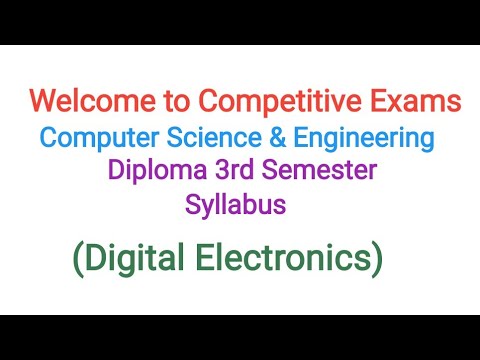 Data Communication Computer Network full syllabus of diploma CS branch