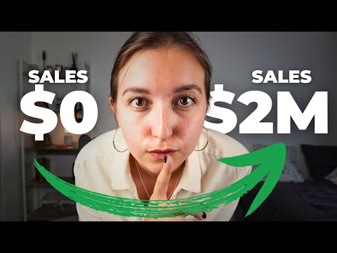 A DAY IN THE LIFE OF A DIGITAL MARKETER IN 2020 during self quarantine