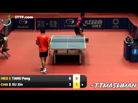 China Open 2015 Highlights: Xu Xin vs Tang Peng (R16)