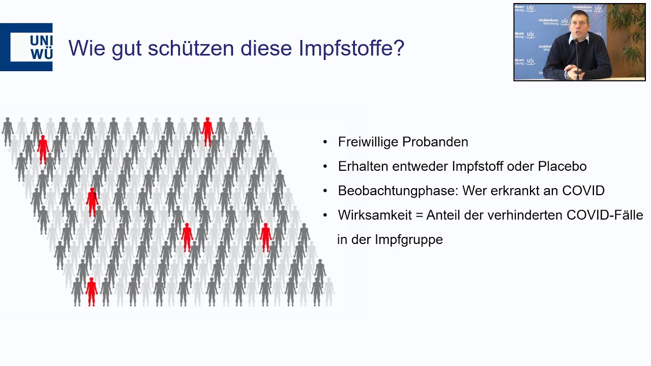 Impfung gegen Corona - Was sollte ich dazu wissen?