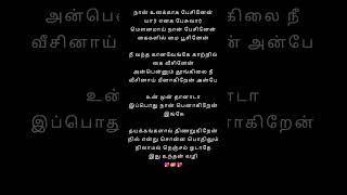 Download lagu Vizhigalil oru vaanavilImaigalai thottu Tamil Song Lyrics Music:GV.Prakash Kumar Singer:Saindhavi mp3 Download lagu Vizhigalil oru vaanavilImaigalai thottu Tamil Song Lyrics Music:GV.Prakash Kumar Singer:Saindhavi mp3