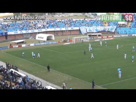 Gols de Avaí 1 x 2 Grêmio