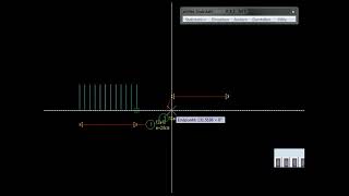 2D  weitere Darstellungen