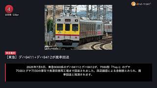 日刊ランキング動画