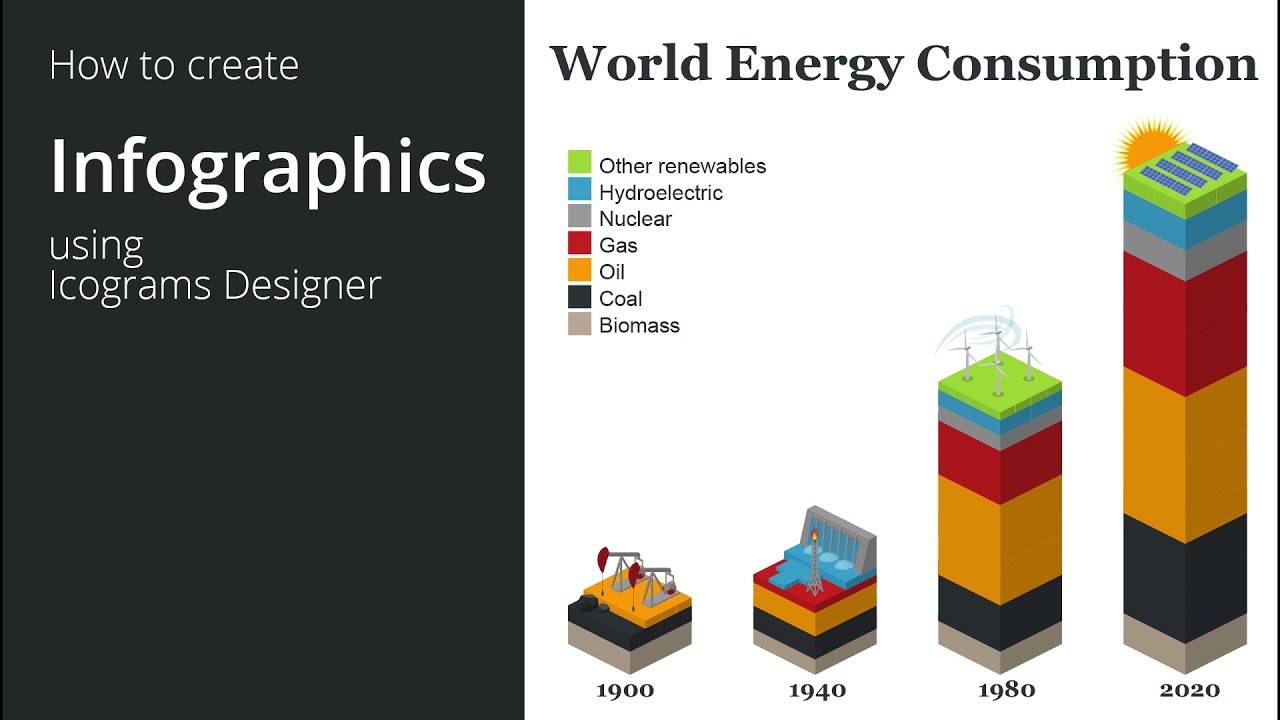 Create Infographics in Icograms Designer (obsolete)