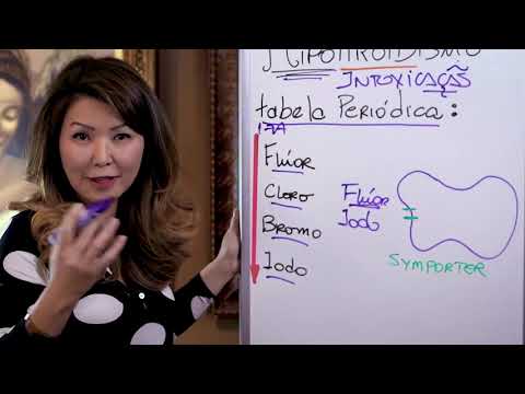 Hypothyroidism: Causes, Symptoms, and Treatments