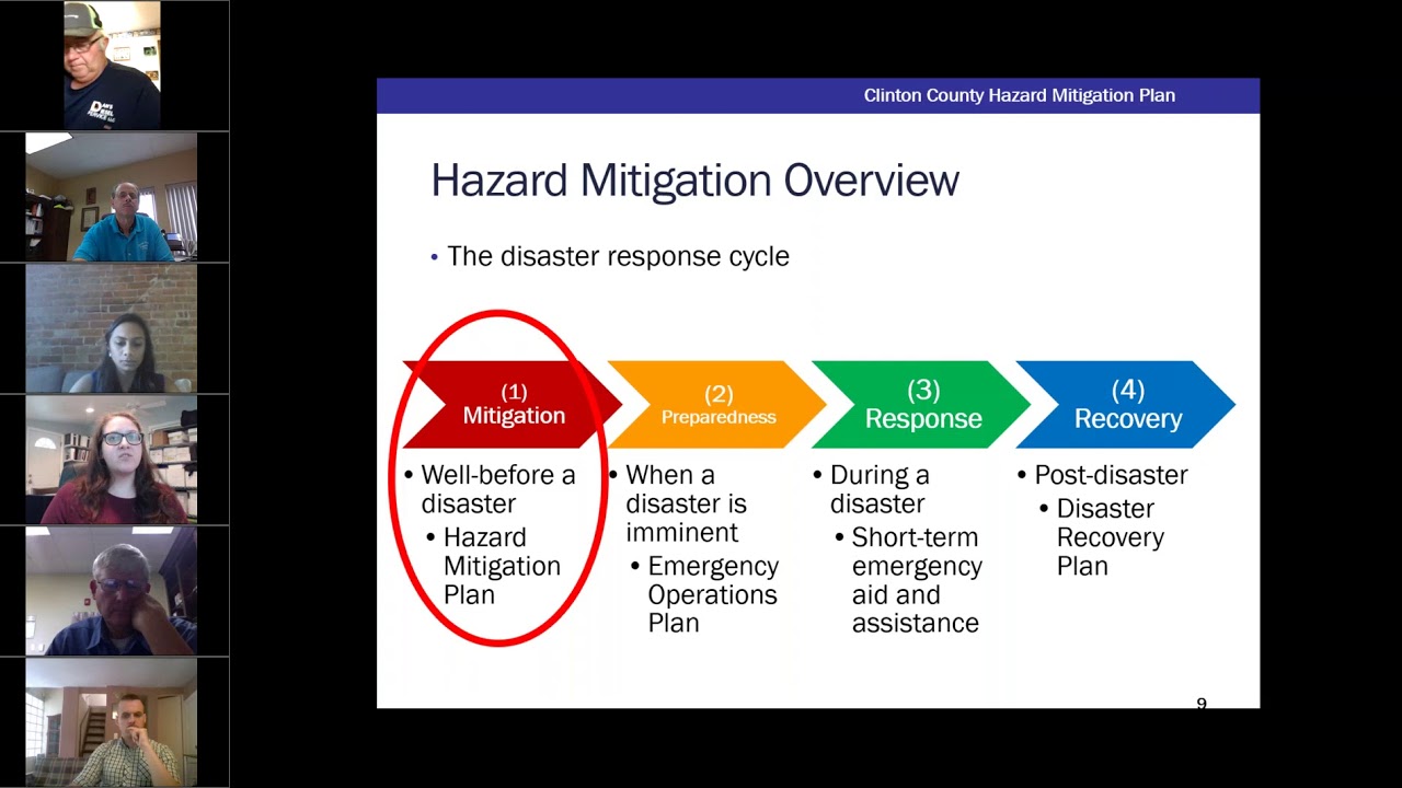 Clinton County Hazard Mitigation Plan: Core Planning Meeting 1