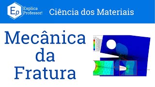Aula 54 - Mecânica da Fratura | Tenacidade à Fratura