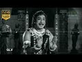 Maanikka Veenaiye Yaar Tharuvar Song மாணிக்க வீணையே யார் தரு