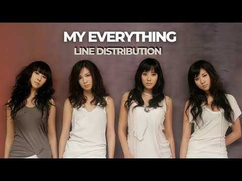 'My Everything' CSJH The Grace 천상지희더그레이스 (Line Distribution)