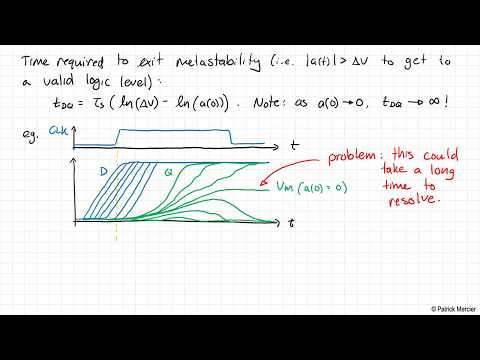 ECE 165 - Lecture 17: Sequential Logic IV (2021)