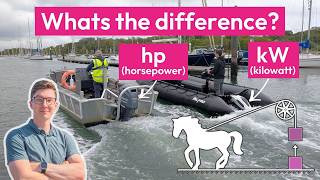 kW vs BHP what's the Difference - RAD Explains