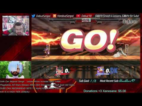 Midwest Mayhem 8 Analysis - Zero vs. Locus!