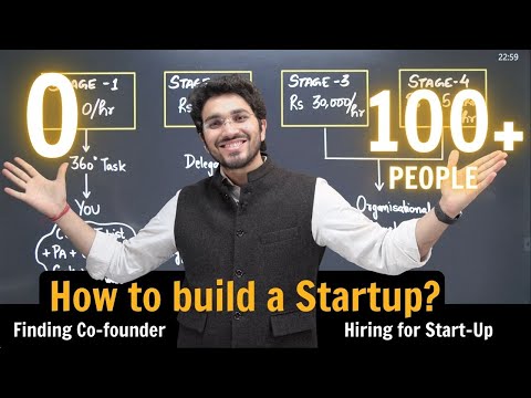 , title : 'How to build a Startup? | How to find a Co-founder & Hire Employees?'