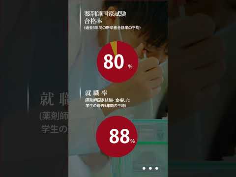 看護学科 福岡大学 薬学部（概要ver ）#shorts