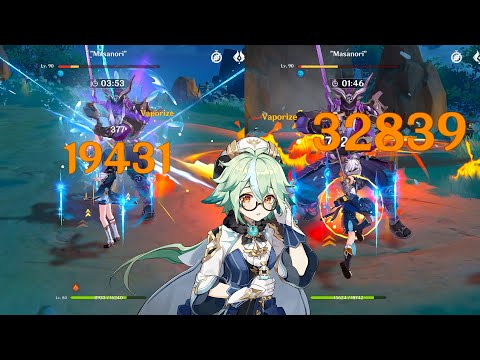 How to use Sucrose to Maximize Damage | Genshin Impact