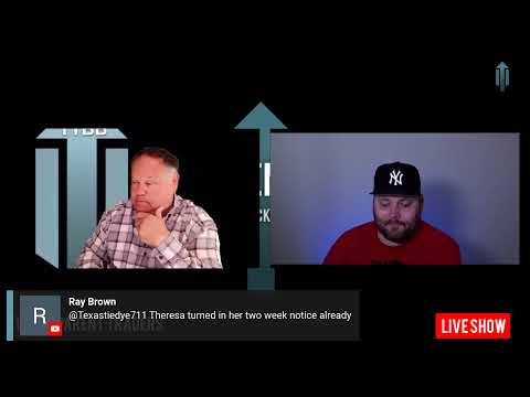 🔴 StockCast | Premarket stock overview | 5/10/2022