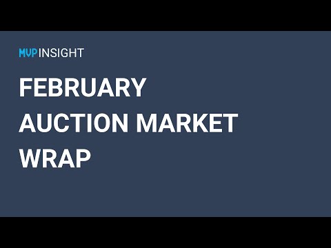 FEBRUARY MARKET WRAP