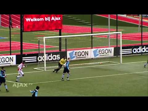 Aegon Toekomst Journaal: C2 & E2