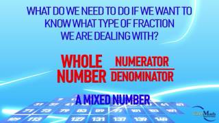 Classifying Fractions