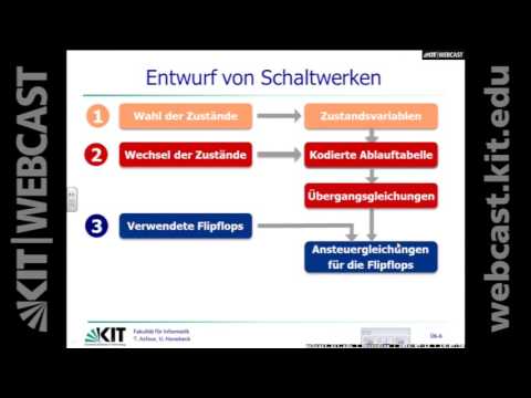 21: Übung 6: Schaltwerke (Entwurf und Analyse)