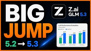 GLM 5.3 Just Dropped — Z.ai's Benchmark Jump Is INSANE