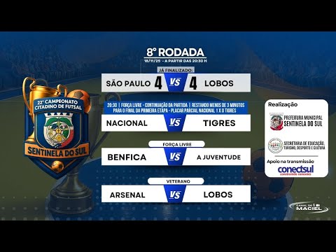 8° RODADA | CAMPEONATO CITADINO DE FUTSAL | SENTINELA DO SUL | CONTINUAÇÃO
