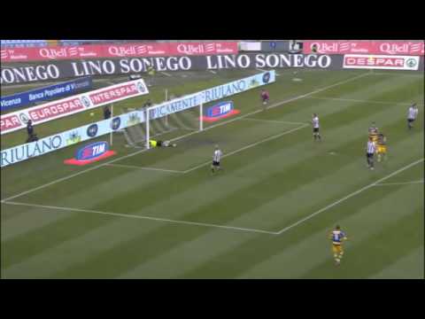 Udinese 2 - 2 Parma Highlights By Grande Udinese