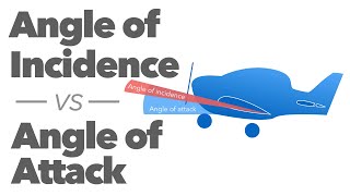 Angle of incidence vs angle of attack.