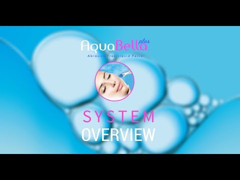 AQUABELLA LIQUID FACIAL | SYSTEM OVERVIEW | TREATMENT PROTOCOL