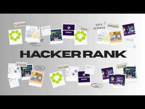 Hackerrank Python Loops Problem Loop Implementation Coding Hackerrank Hackerranksolutions