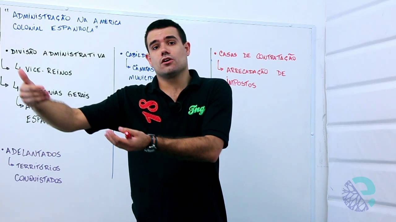 Administração na América colonial espanhola