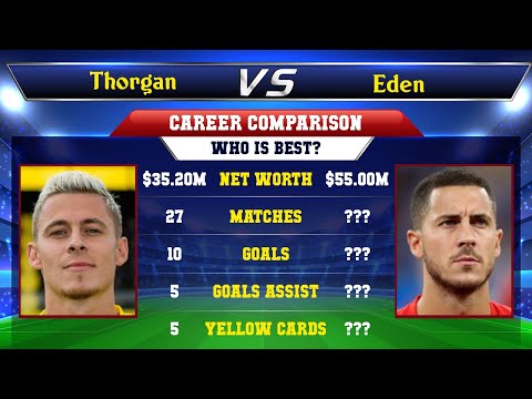 Thorgan Hazard VS Eden Hazard Football Stats