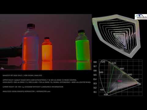 Gamut rings HDR and HDRmaster — CES 2026