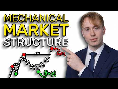 MASTER Market Structure Trading in 114 Minutes (Free Course)