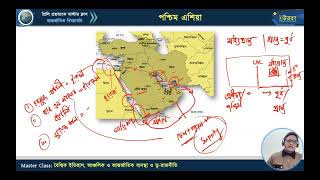 মাস্টার ক্লাস-০৬