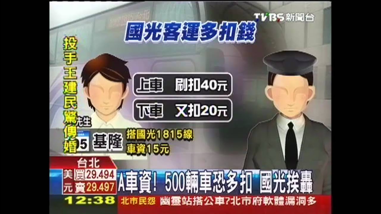 A車資！500輛車恐多扣　國光挨轟