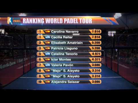 Programa 19 World Padel Tour hd