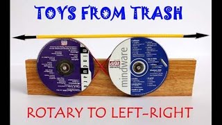 Rotary to Left-Right | Hindi | Amazing Machine