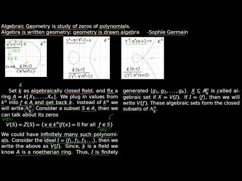 1 Intro to Algebraic Geometry